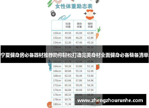 宁夏健身房必备器材推荐助你轻松打造完美身材全面健身必备装备清单