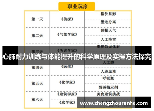 心肺耐力训练与体能提升的科学原理及实操方法探究